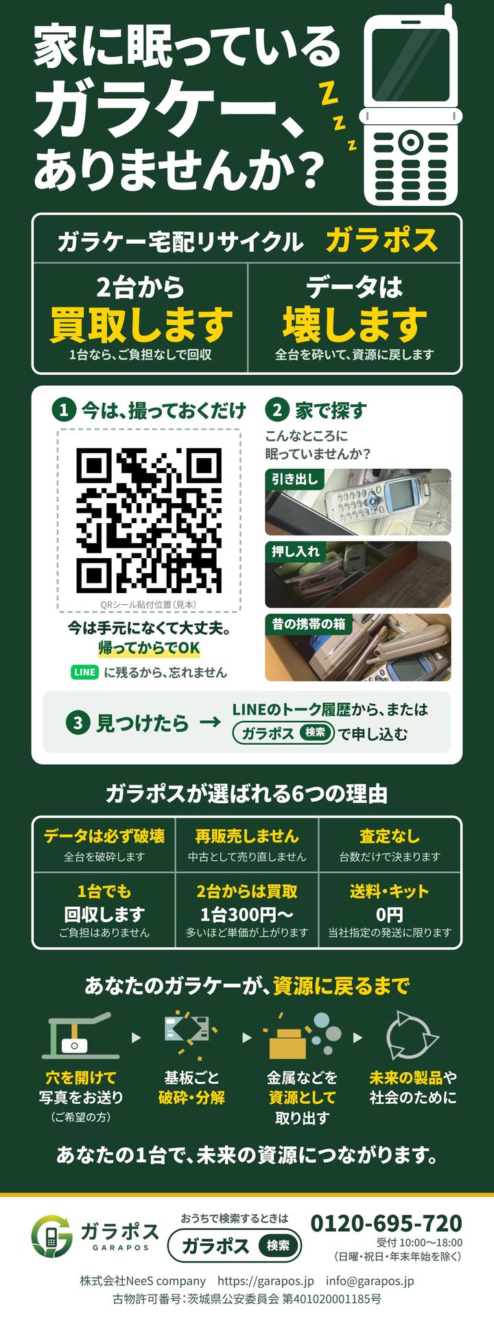 ガラポスの案内パネル。「家に眠っているガラケー、ありませんか？」の見出しと、申し込み用のQRコードが入っています。