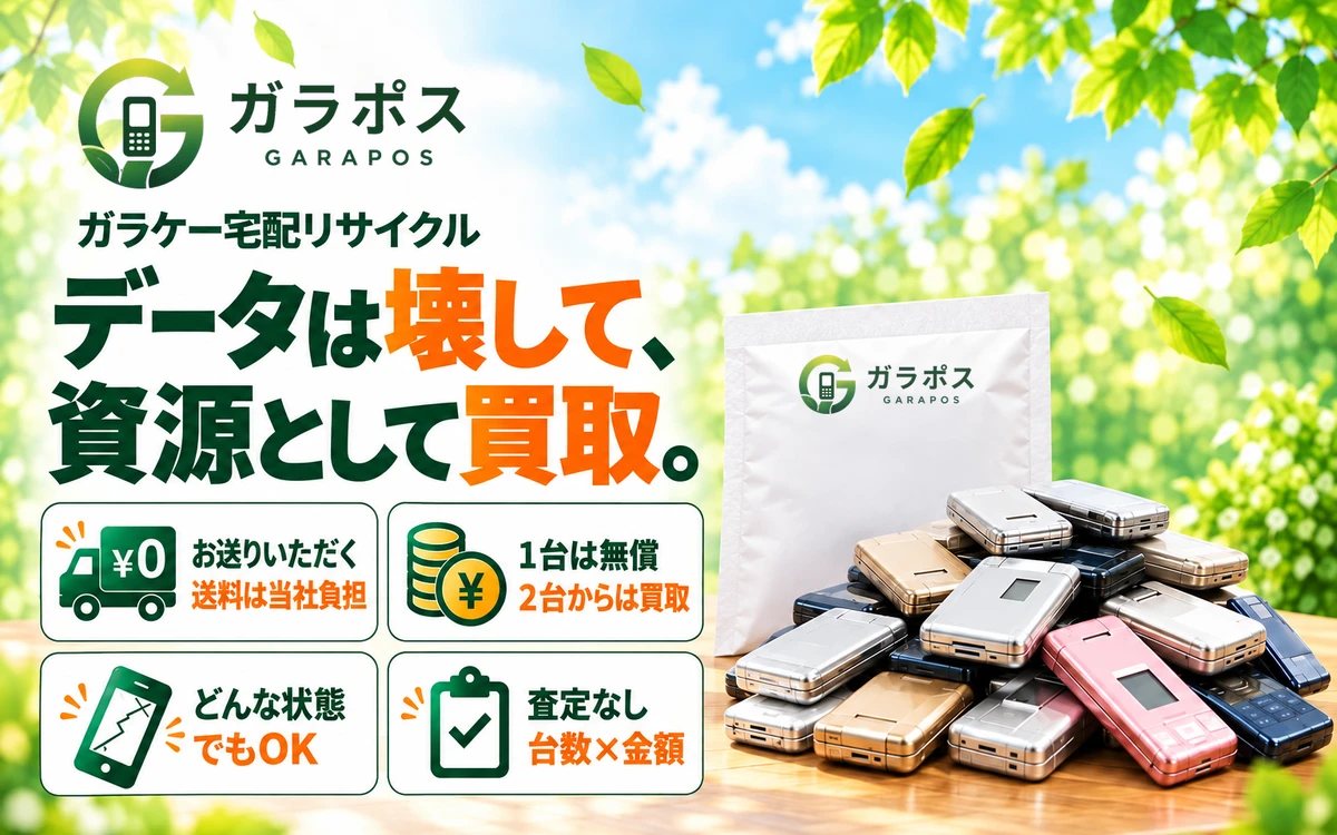 ガラポスの案内。データは壊して、資源として買取。送料は当社負担、1台は無償・2台からは買取、どんな状態でもOK、査定なし。